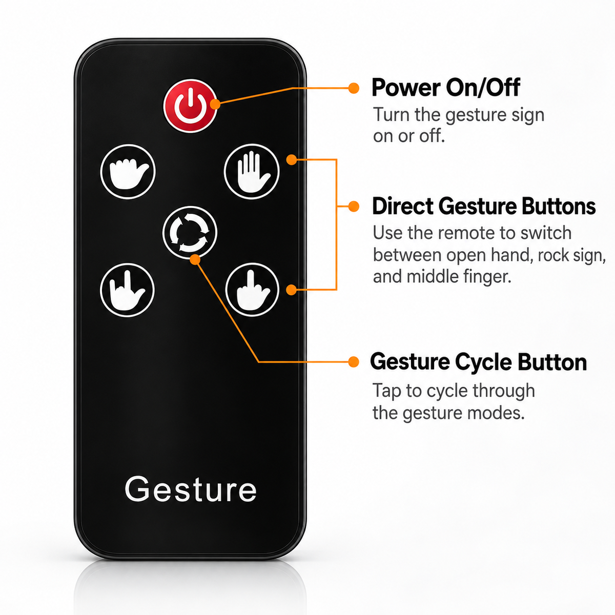 StreetGlow™ LED Hand Sign