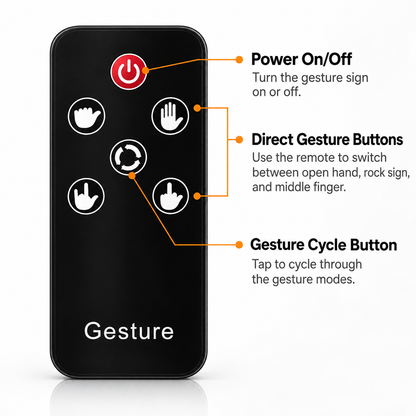 StreetGlow™ LED Hand Sign